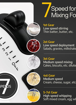 Scarlett Super 7 Speed Ultra Power Electric Mixer (Hand beatter)