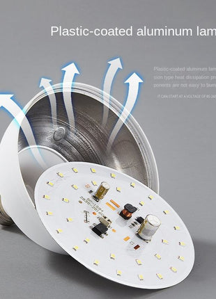 OSAKA Superior Quality 20W-100W LED Bulb