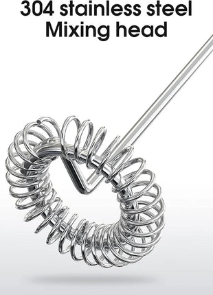 Ultra Fast Handheld Electric Mixer